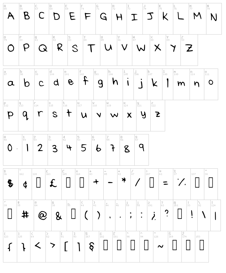 Rei's Handwriting font map